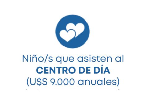 Centro de Día