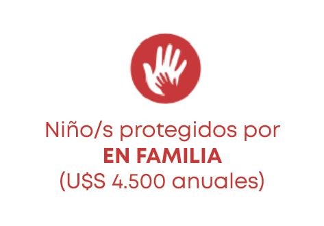 En Familia