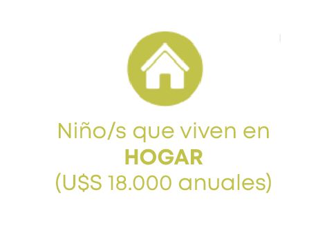 Hogar